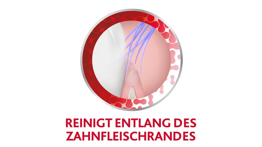 Parodontax Complete Protection Zahnbürste