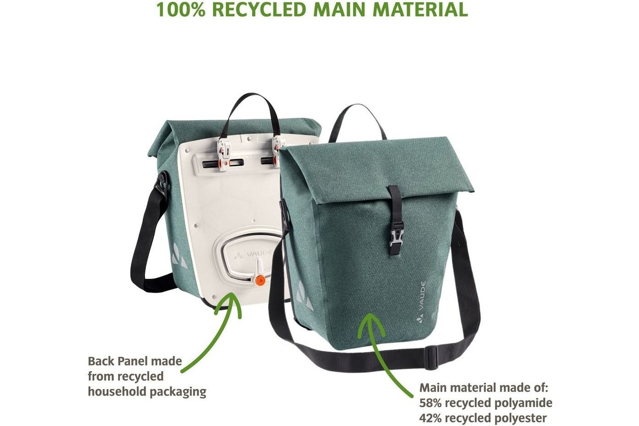 Vaude ReCycle Back