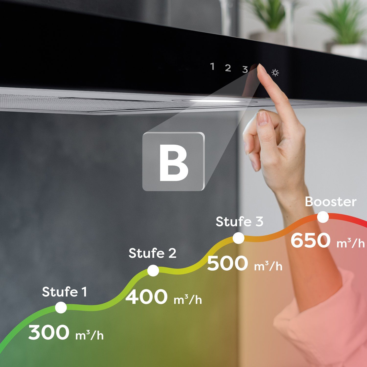 CIARRA Wandhaube CBCS9102, A+++ Dunstabzugshaube 90cm 650m³/h WIFI +APP & Touch Control Boost