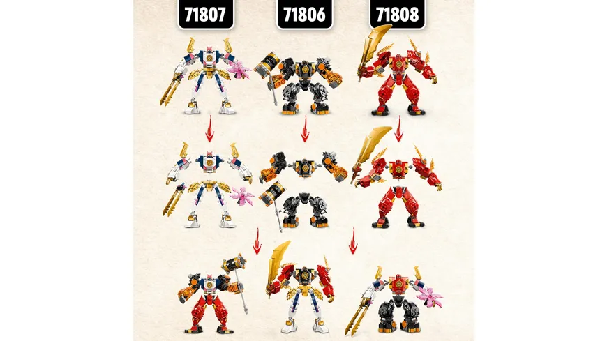 LEGO NINJAGO 71807 Soras Technikmech