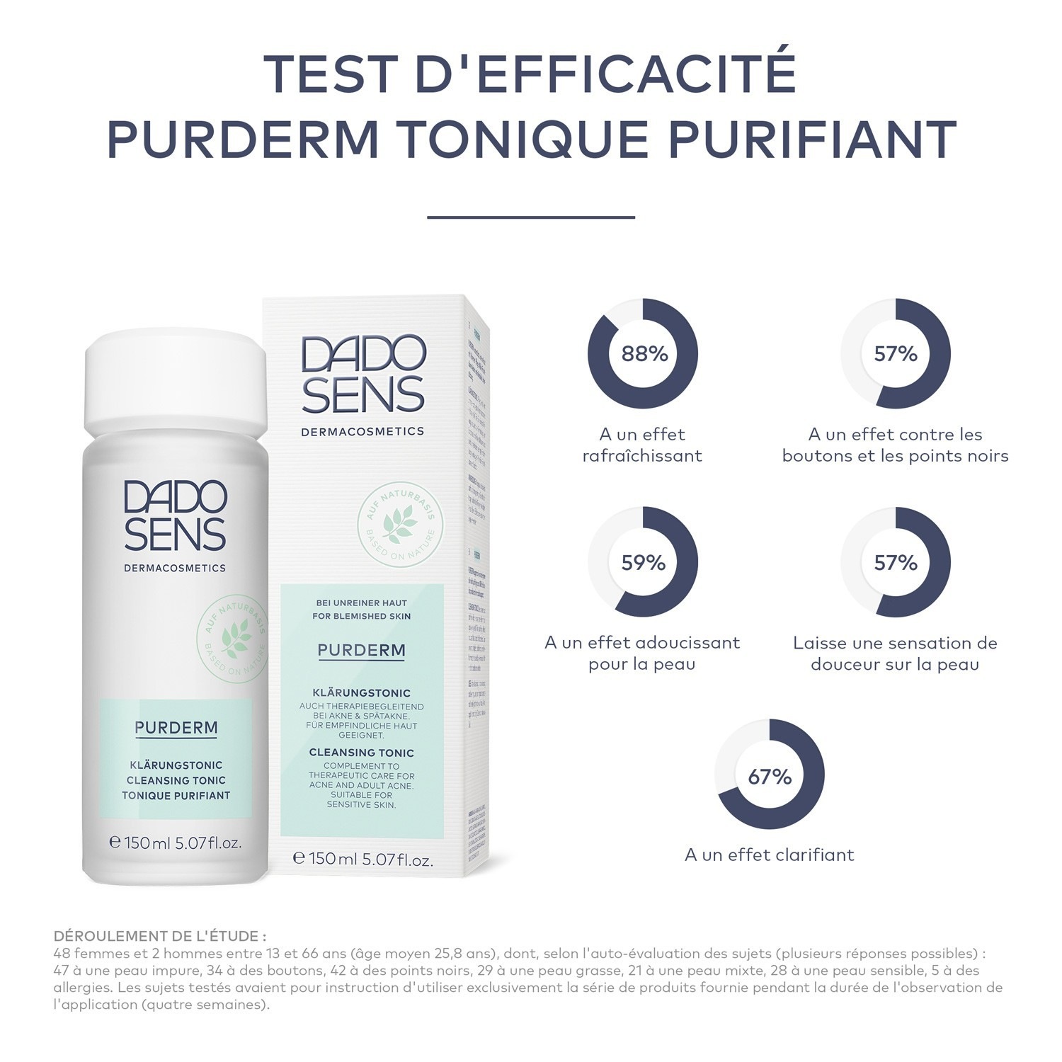 DADO SENS Dermacosmetics PROBALANCE RENSESKUM - til sensitiv, allergiudsat hud