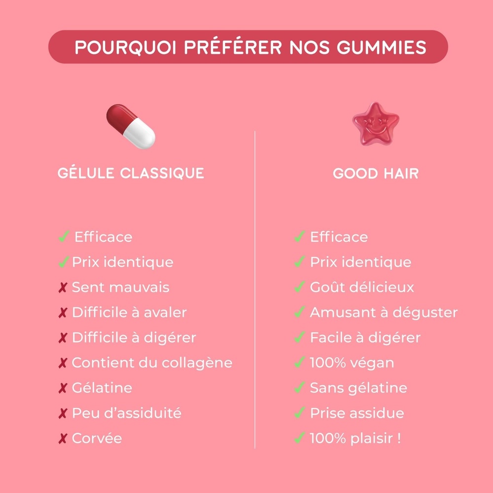 lashilé Good Hair (sans sucre) Complément alimentaire Cheveux