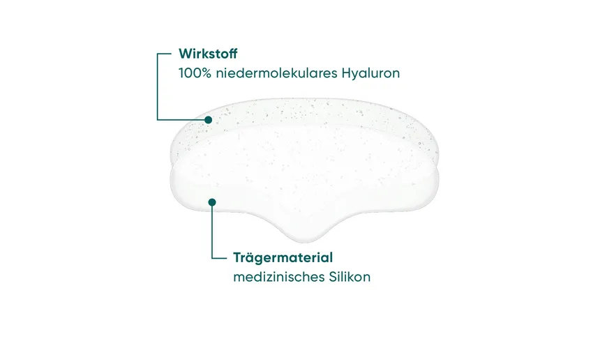 APRICOT Hyaluron Stirn Pad