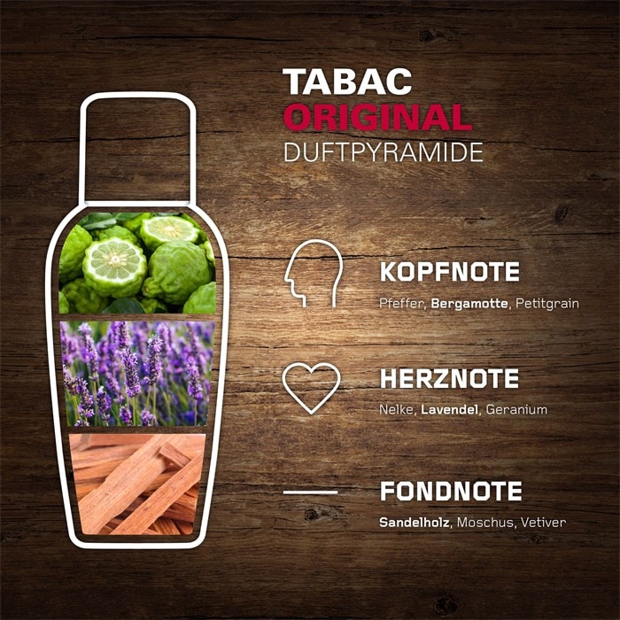 Eau de Toilette Spray