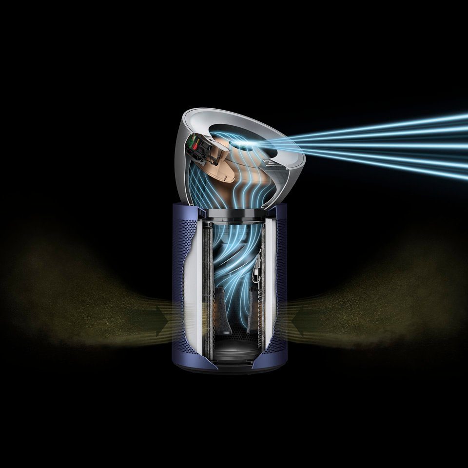 DYSON Luftreiniger Dyson Purifier Big+Quiet Formaldehyde