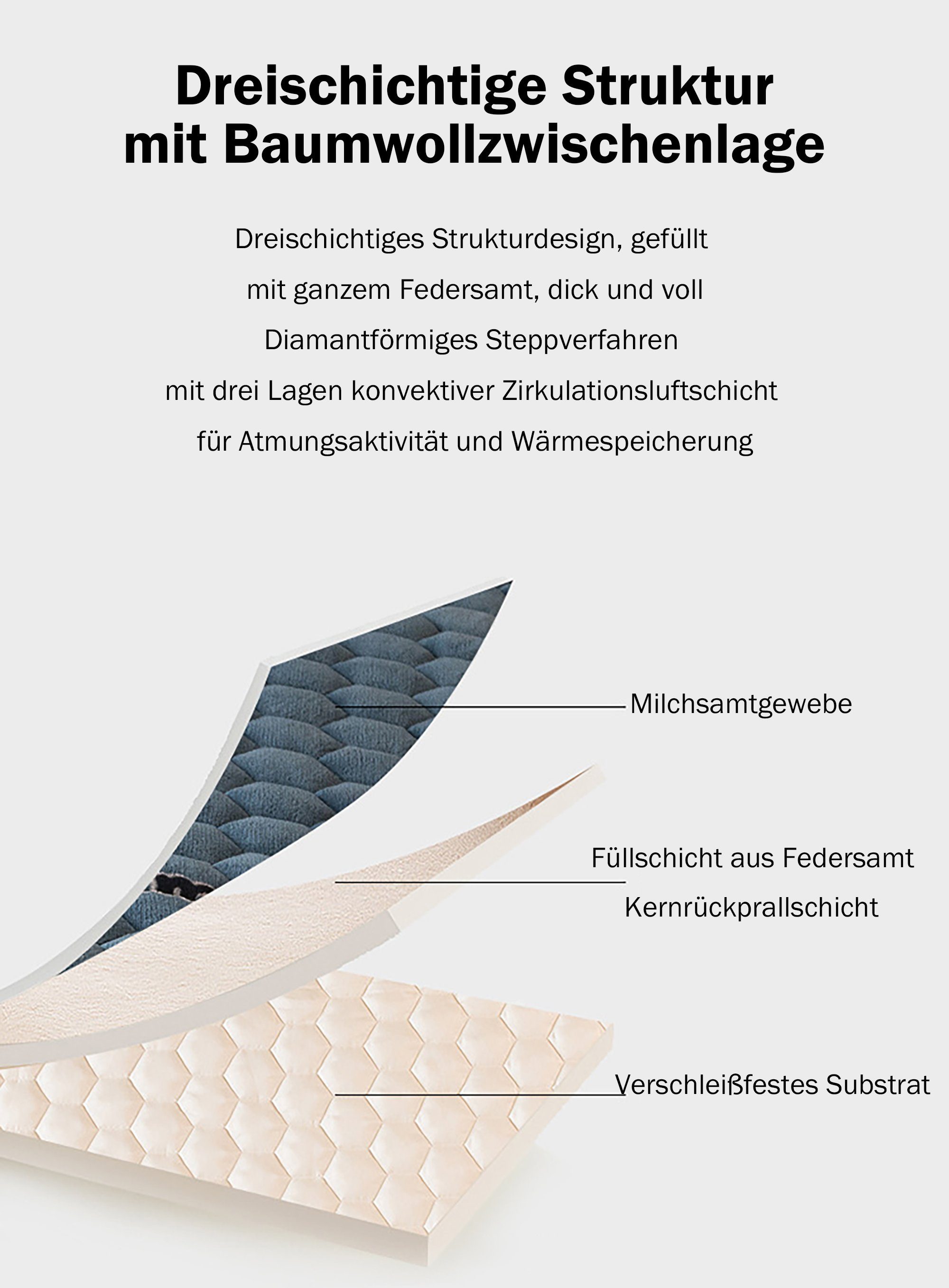Matratzenschoner Spannbetttuch für Kinder und Erwachsene 180*200cm Matratzenschoner KUGI, verdickter Flanell Warmer Matratzenbezug