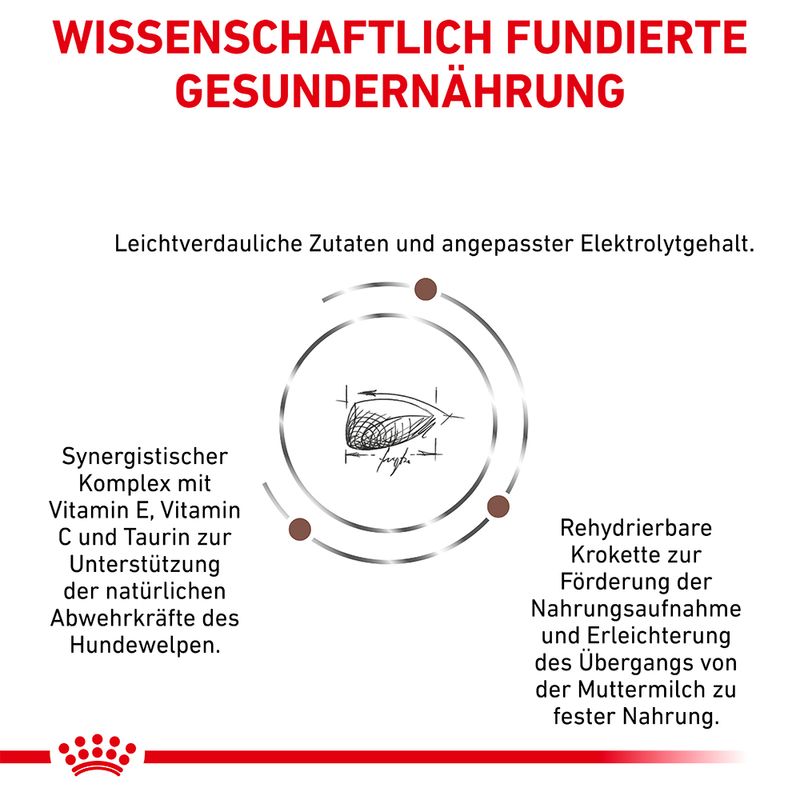 Royal Canin Veterinary Gastrointestinal Puppy
