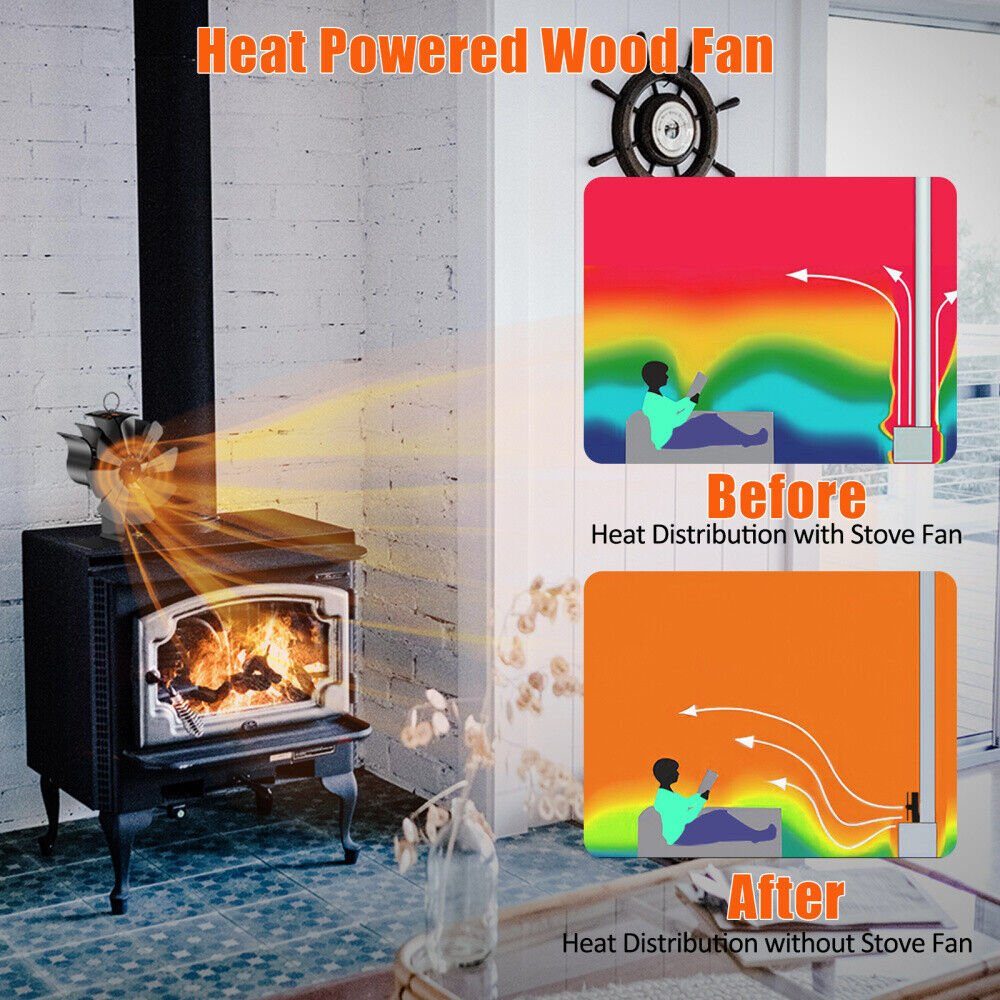 BlingBin Kaminventilator 8 Flügel Ofenventilator Kaminlüfter Stove Fan Gebläse Lüfter, Ohne Strom Mit Handschuhe