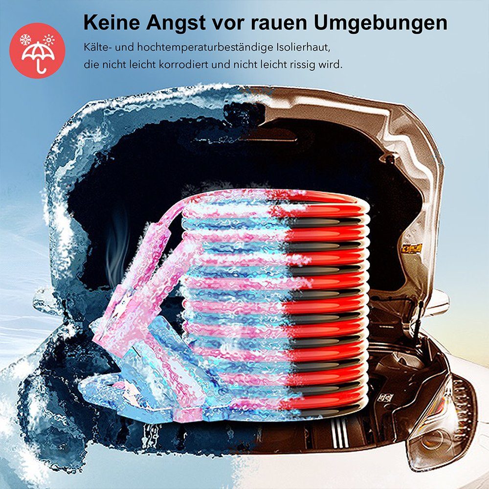 Mucola Starthilfekabel Starterkabel Überbrückungskabel Auto Batteriekabel Starthilfekabel, (500 cm), Hohe Langlebigkeit