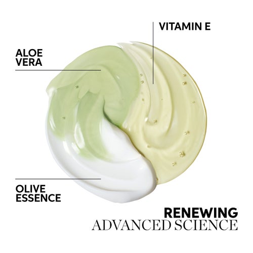 Wella Professionals Elements Renewing Mask Refill Pouch 500 ml