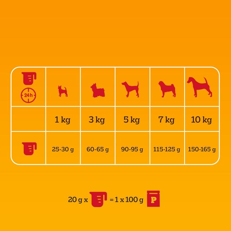 Pedigree Mini Adult <10 kg mit Rind & Gemüse