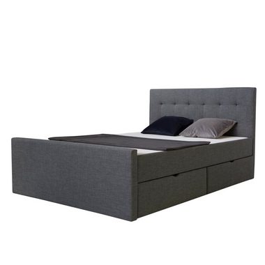 Homestyle4u Bettschubkasten Bettkasten Bett Schublade 2er Set Bettauszug (2er Set)
