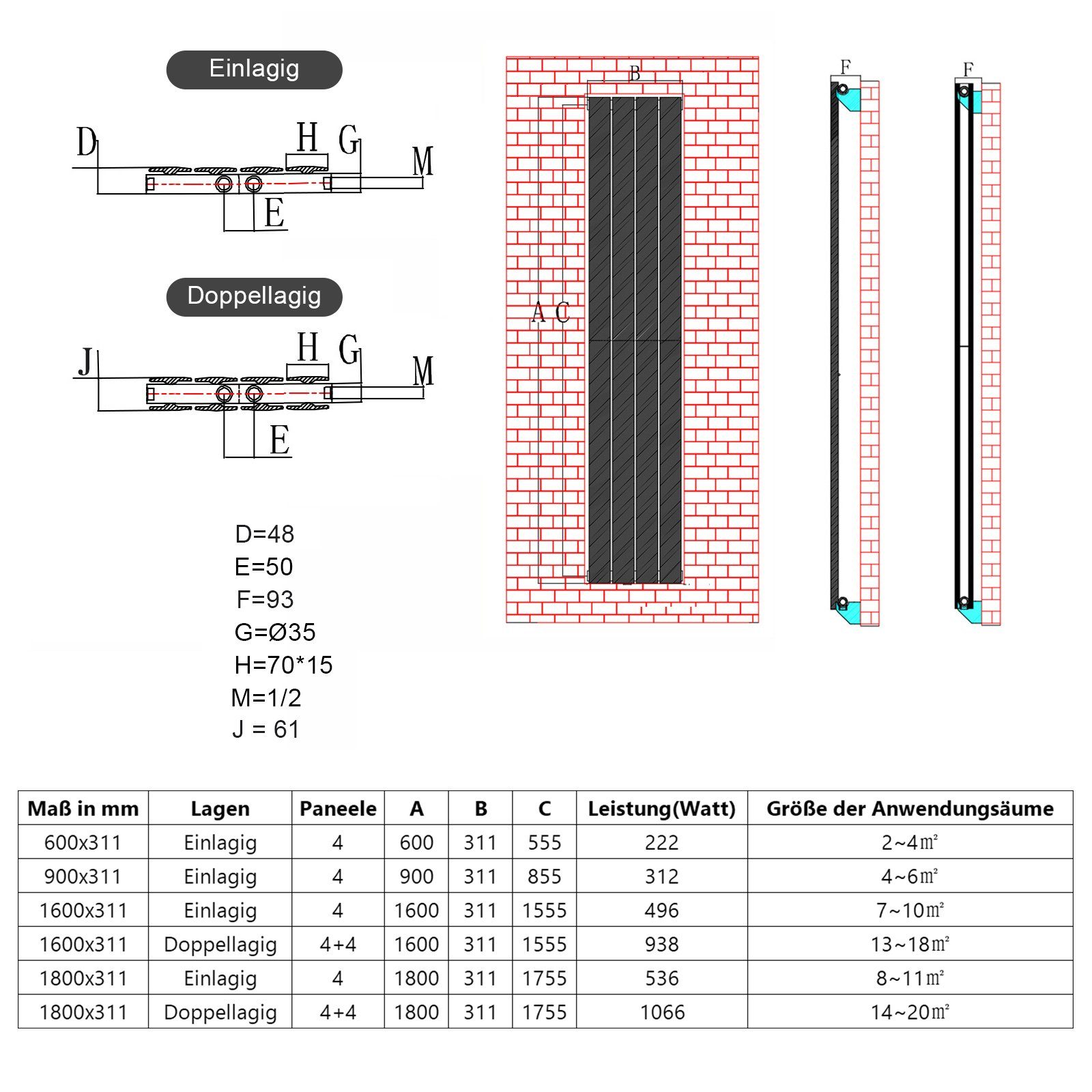 ELEGANT Designheizkörper Design Heizkörper Flach Anthrazit mit Multiblock Doppellagig/Einlagig, Paneelheizkörper Vertikal/Horizontal, Doppellagig/Einlagig, Anthrazit