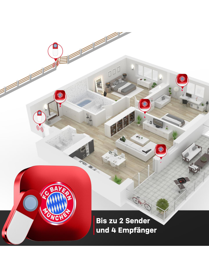 Heidemann  Heidemann Funkgong-Set Stern des Südens FC Bayern München günstig kaufen onesize