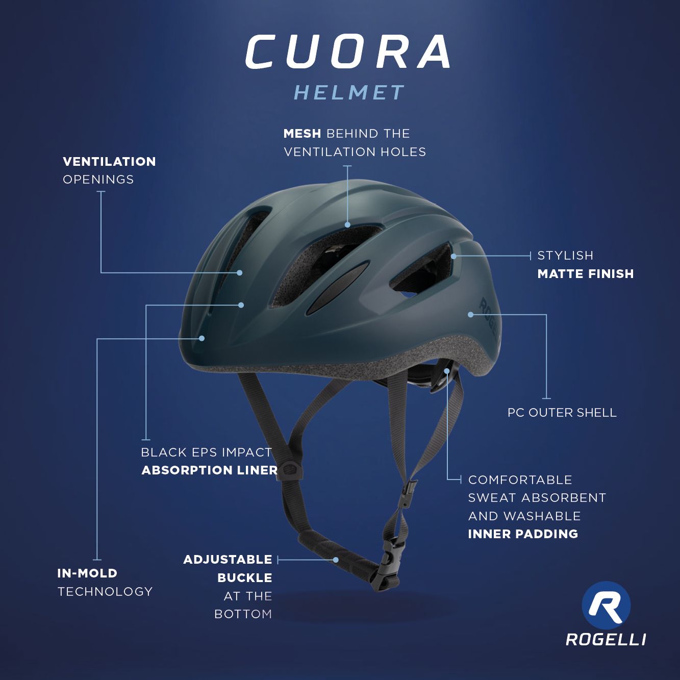 Rogelli Cuora Blue Fahrradhelm