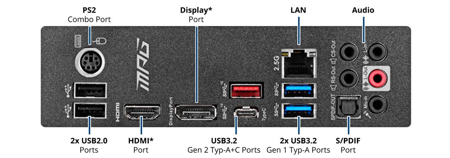 Kiebel Panorama Gaming-PC (Intel Core i9 Intel Core i9-11900KF, RTX 4070 Ti, 32 GB RAM, 2000 GB SSD, Wasserkühlung, RGB-Beleuchtung)
