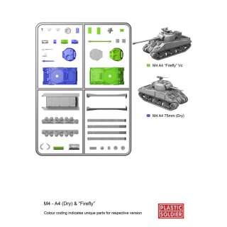 15mm WW2 Allied M4A4 and Firefly Sherman Tank (5)