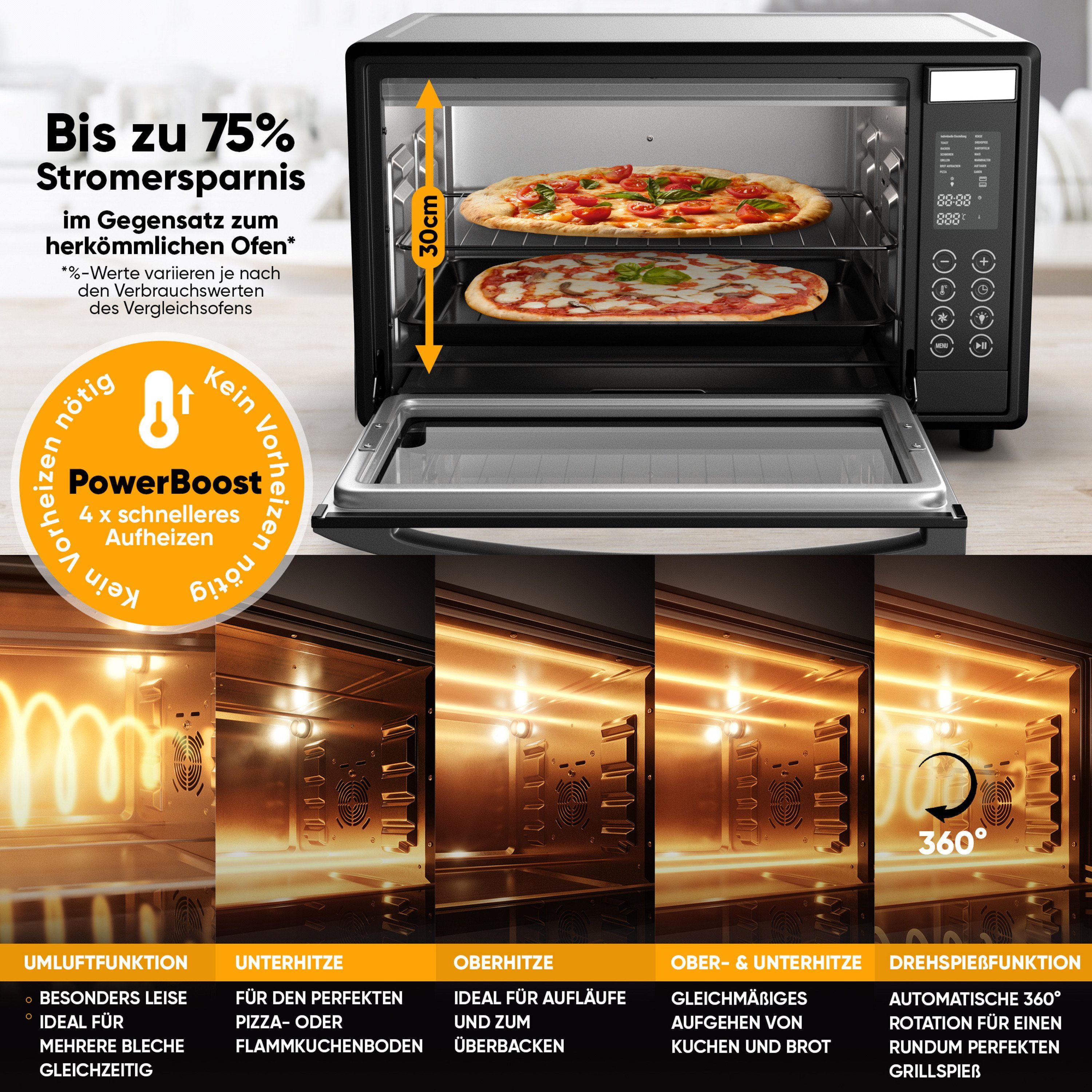 Stillstern Minibackofen MB45-LED 2G (45L) Deutsche Version, Ofenhandschuhe, Rezeptheft, Drehspieß, Timer, Innenbeleuchtung