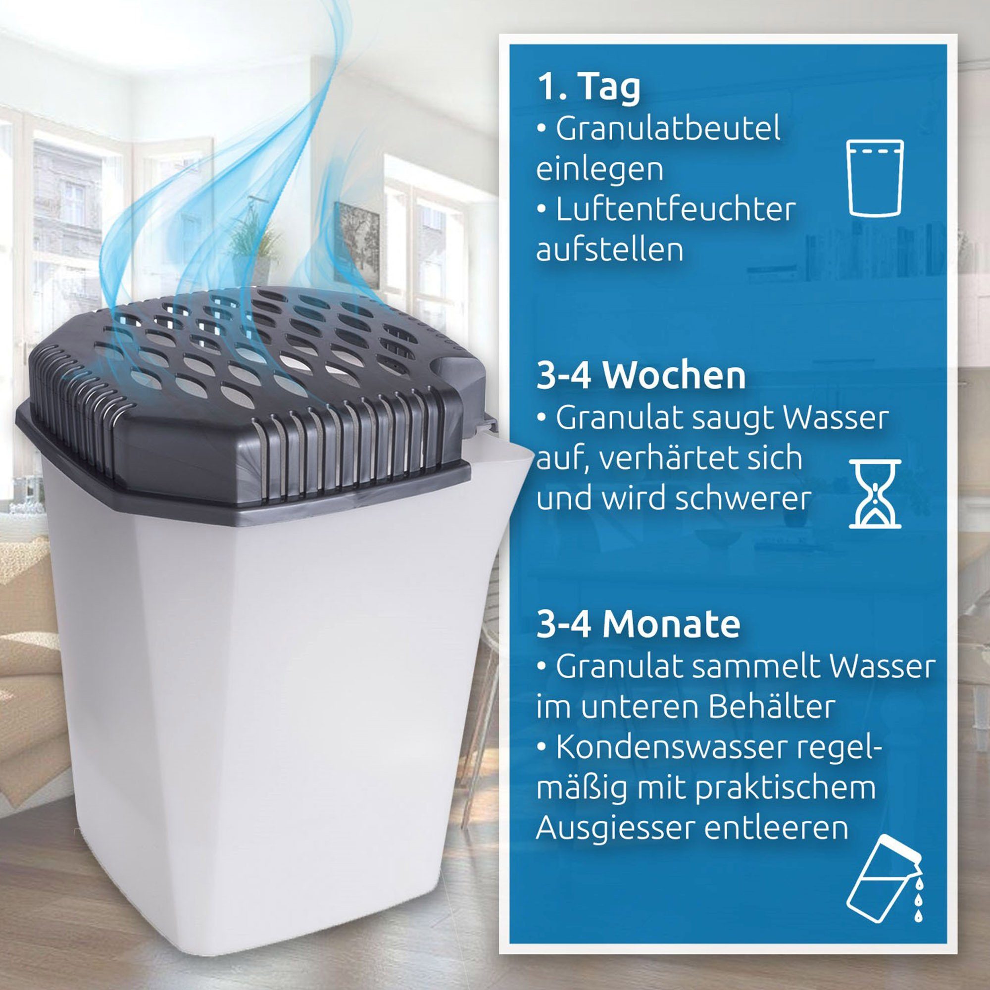 Bestlivings Luftentfeuchter Entfeuchter mit Ausgießer, für 55 m³ Räume, Tank 0,50 l, Raumentfeuchter inkl. 2x 680gr Granulat - Entfeuchter Raum