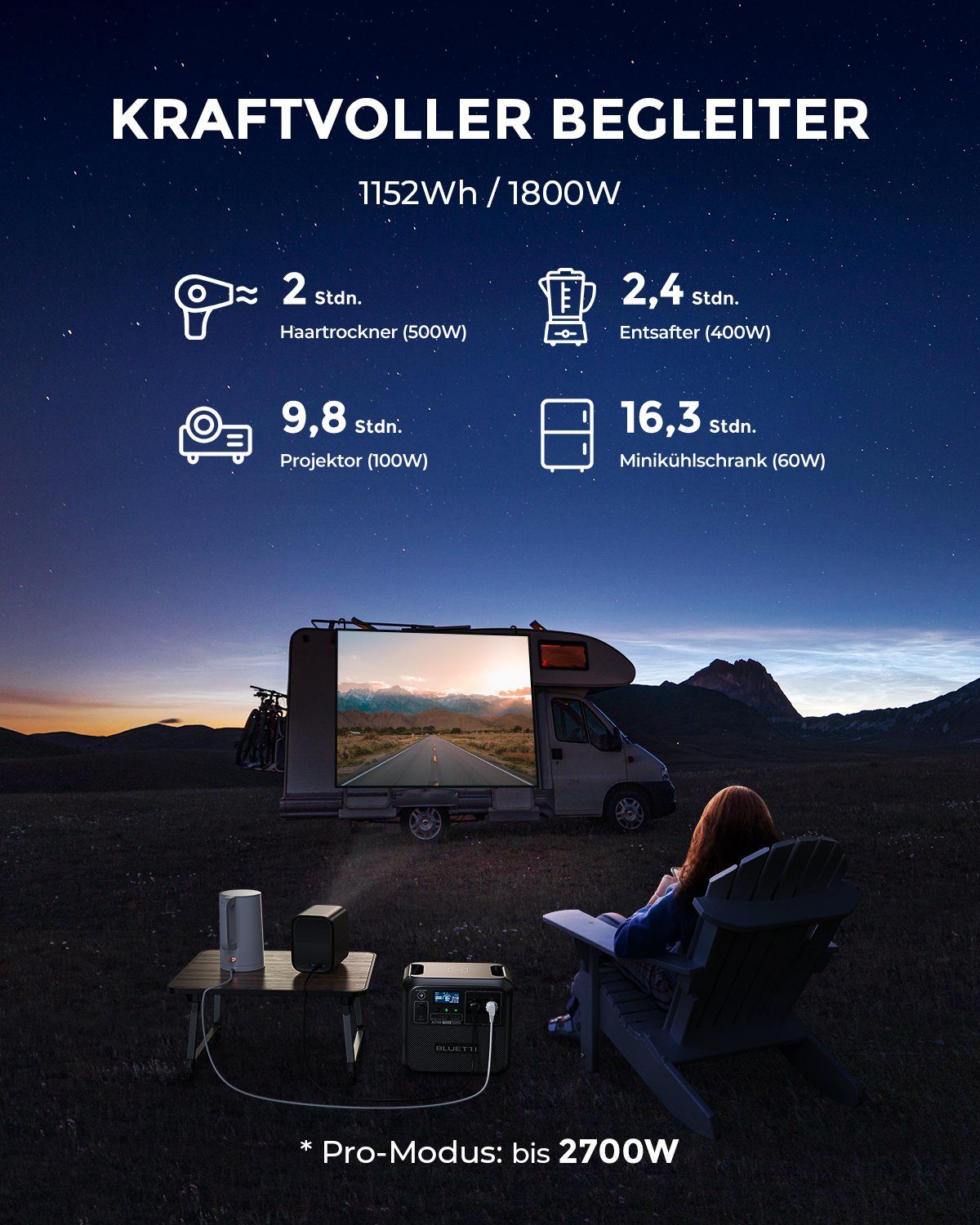 BLUETTI Stromerzeuger AC180 Solargenerator mit externem Batteriemodul B300, 2 x 1800 W AC Steckdosen für Camping, Outdoor
