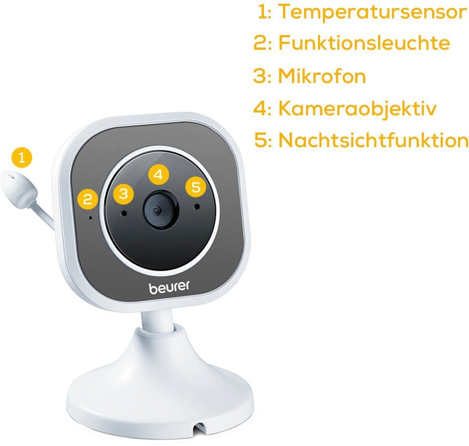 BEURER Video-Babyphone BY 110