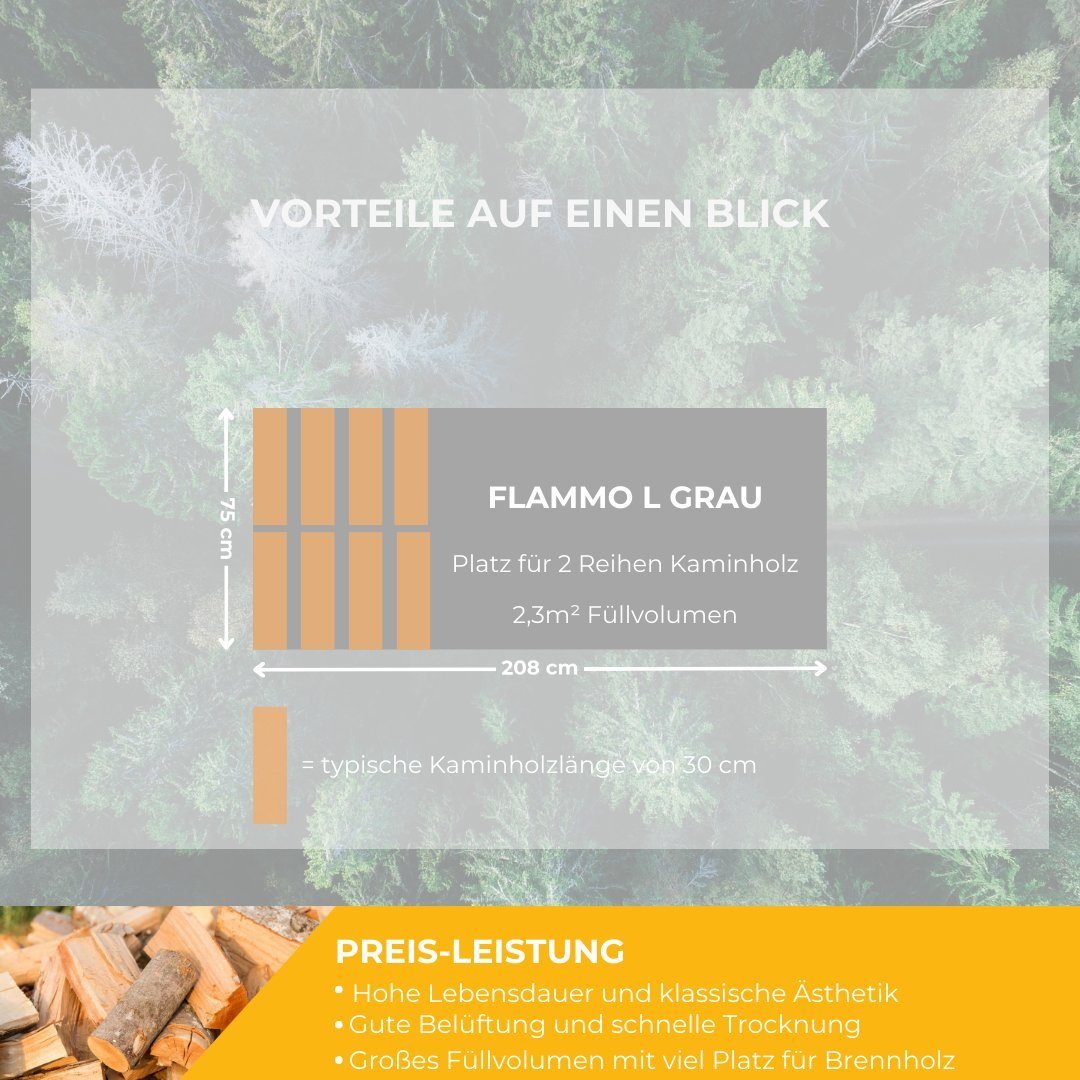 Mega-Holz Kaminholzregal Kaminholzregal FLAMMO L, BxTxH:208x75x200 cm, Witterungsbeständig und langlebig
