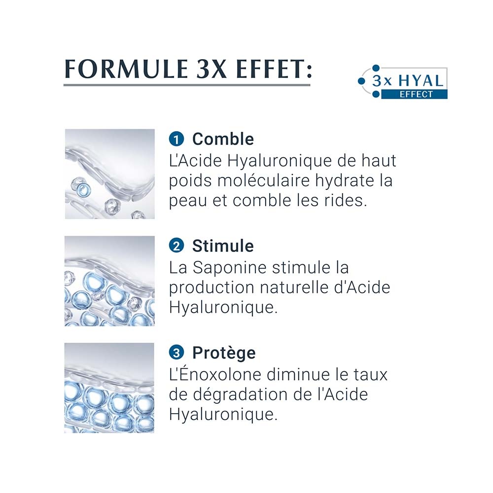 eucerin HYALURON-FILLER + 3x EFFECT Soin de Jour SPF30 Soin de jour anti-âge