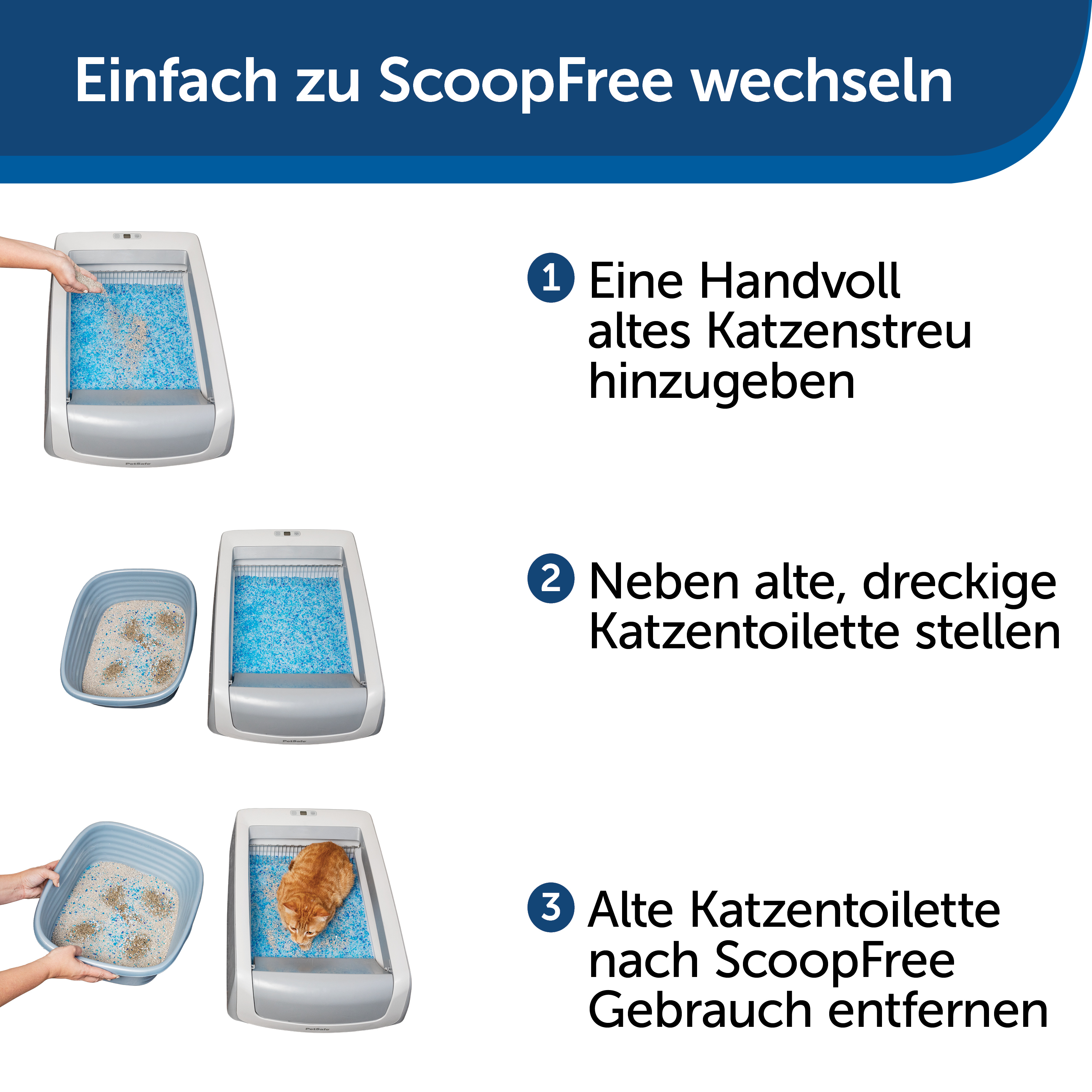 PetSafe Katzentoiletten PetSafe ScoopFree Katzentoilette