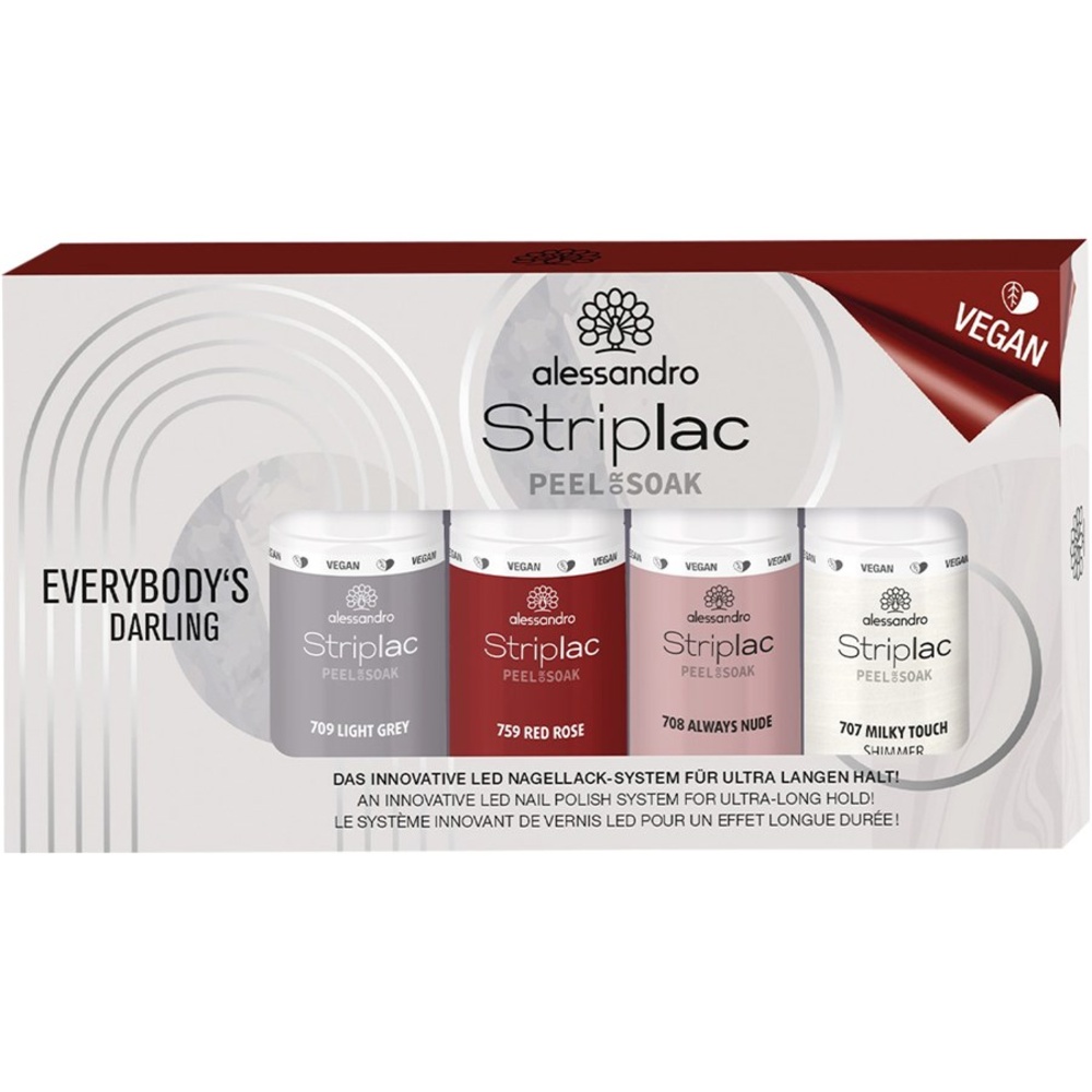 Alessandro Every Body's Darling Set Kit de soins pour les ongles