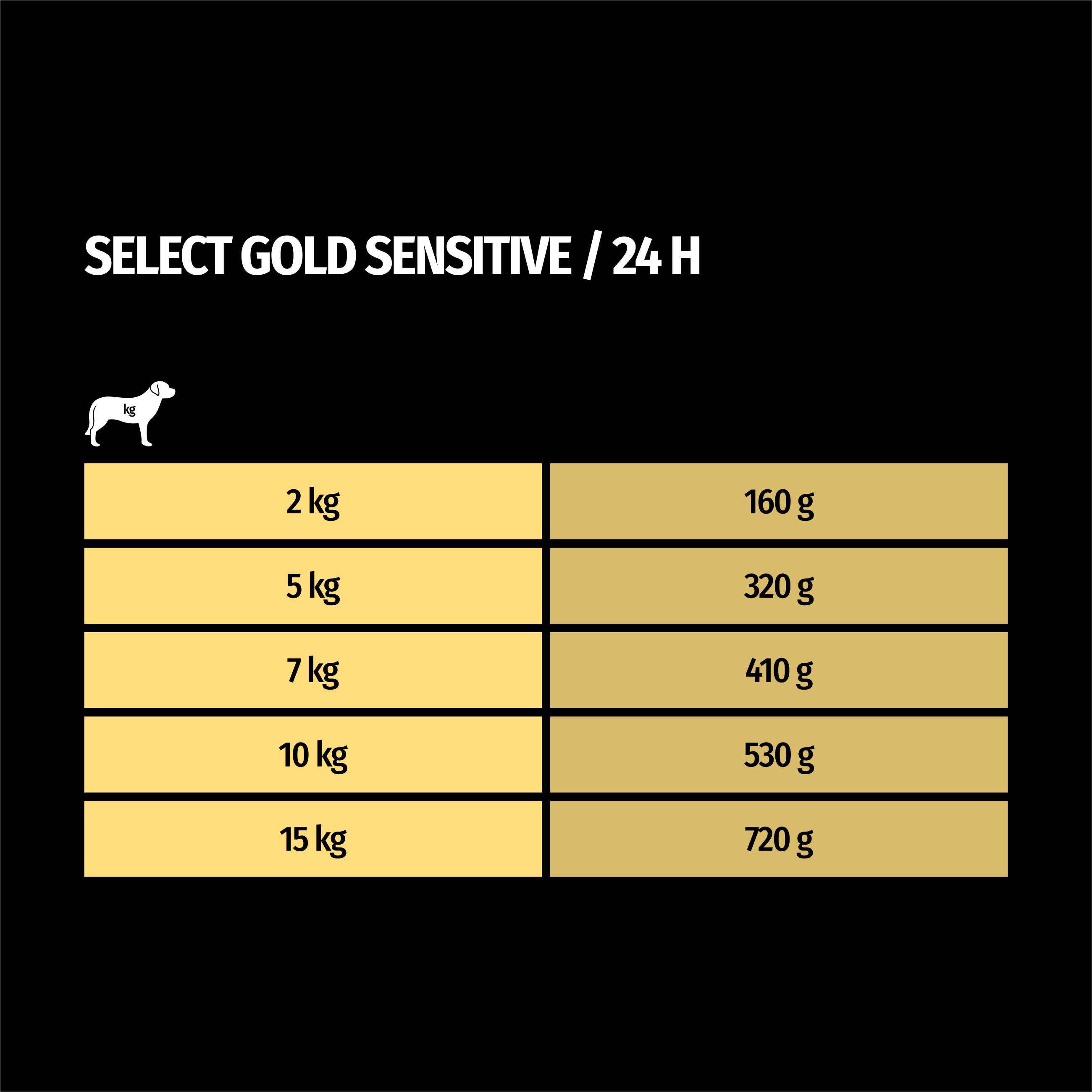 SELECT GOLD Hundenassfutter SELECT GOLD Sensitive Adult 12x100g Pferd mit Tapioka