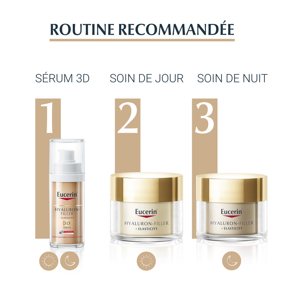 eucerin Eucerin HYALURON-FILLER + ELASTICITY Sérum 3D Sérum anti-âge