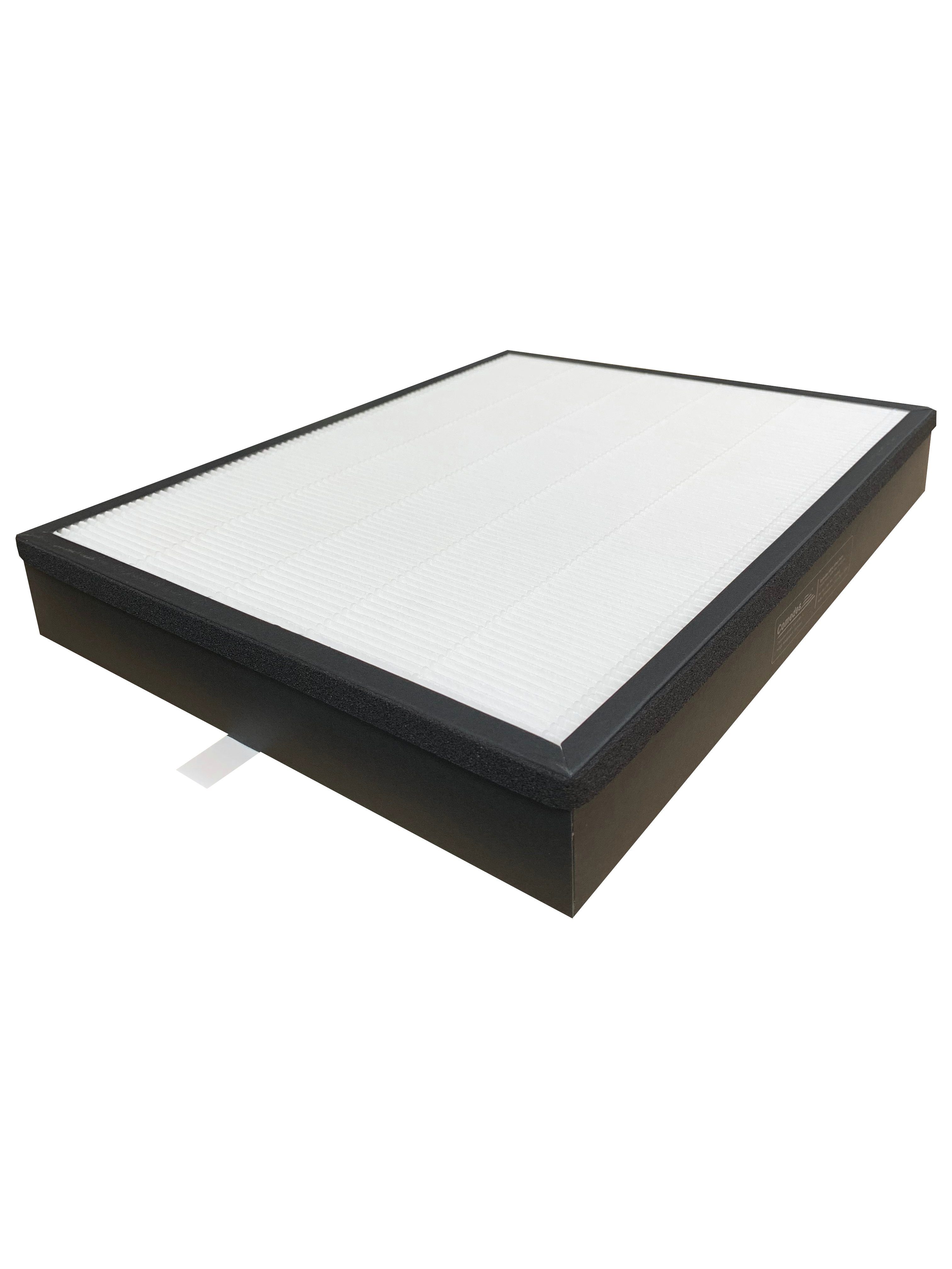 Comedes HEPA-Filter passend für Philips Luftreiniger, einsetzbar statt Philips FY3433/10, Zubehör für Passend für Philips Luftreiniger AC3256/10, AC3259/10 und AC4550/10, hochwertige HEPA Element