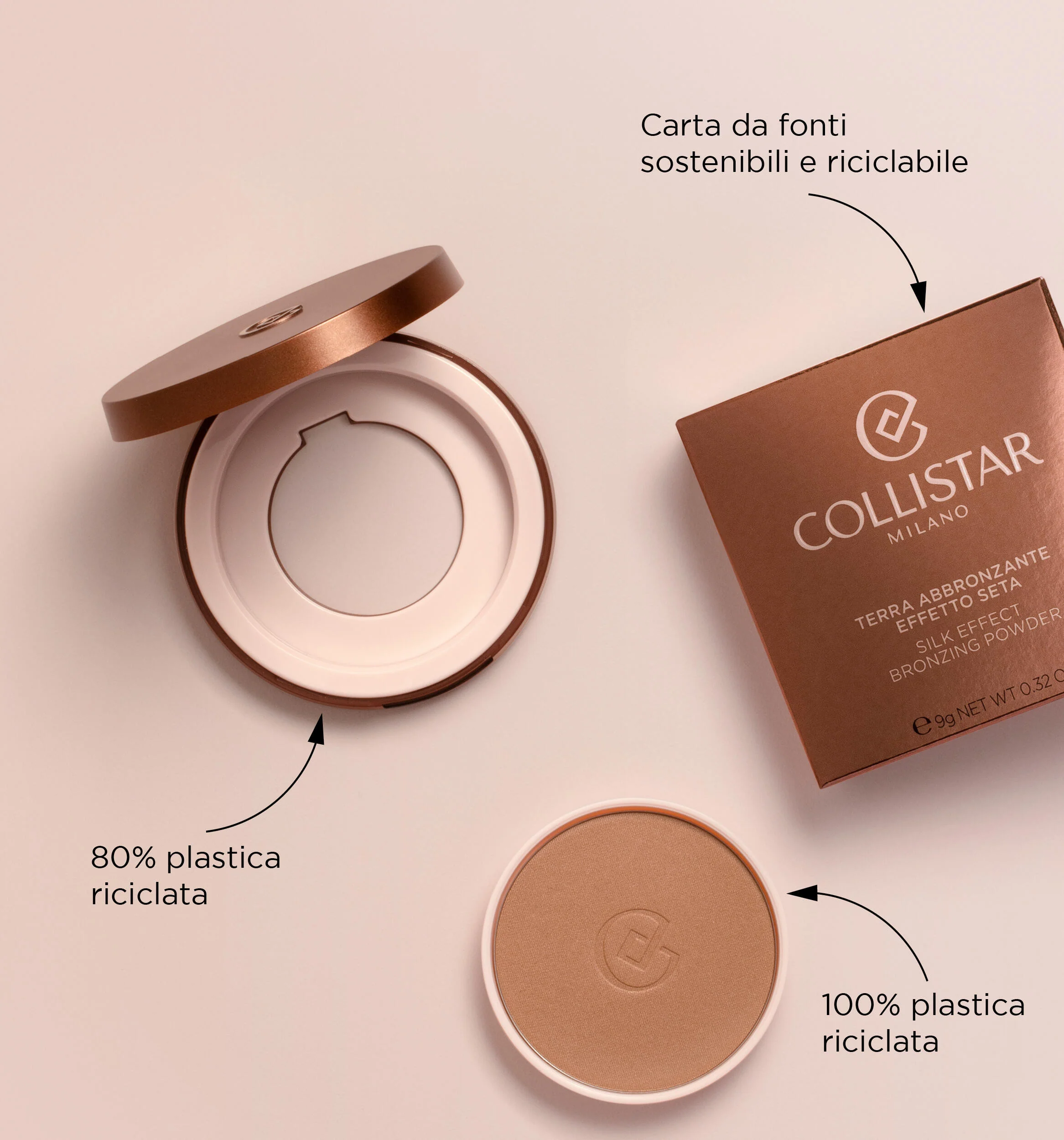 Silk Effect Bronzing Powder Face - Earth