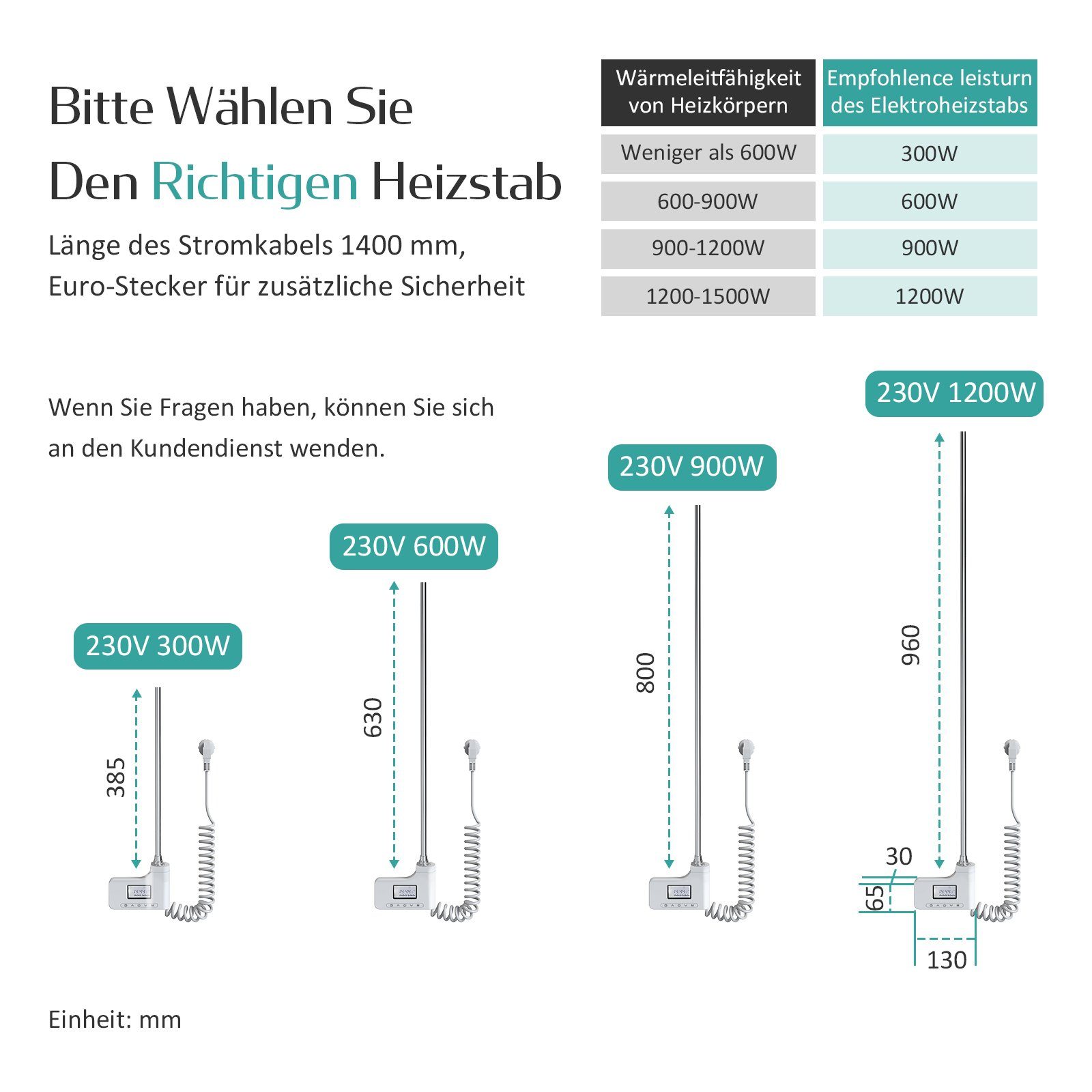 EMKE Heizstab 300W-1200W Heizstab mit Thermostat, Heizpatrone für Badheizkörper Heizelement IP44 Weiß ohne Heizkörper