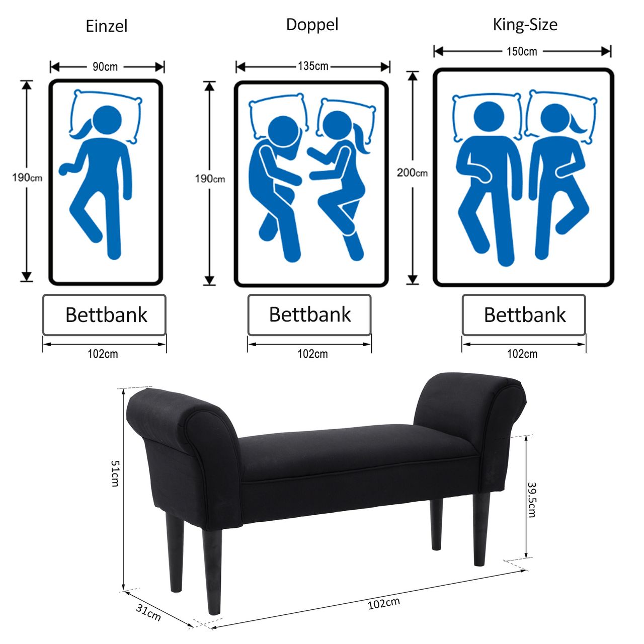 HOMCOM Sitzbank für Schlafzimmer, Bettbank, Polsterbank, MDF, Schaumstoff, Schwarz, 102 x 31 x 51 cm
