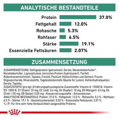 Royal Canin Veterinary Canine Diabetic