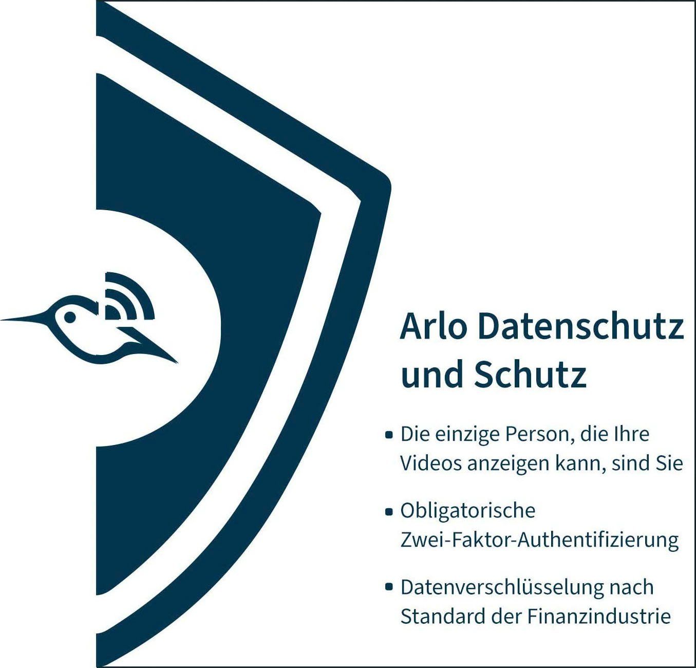 ARLO Arlo Essential Spotlight-Kamera-Set Überwachungskamera (Außenbereich, Innenbereich, Set, 4 x Arlo Essential Spotlight-Kamera, Reichweite bis 91,4 m)
