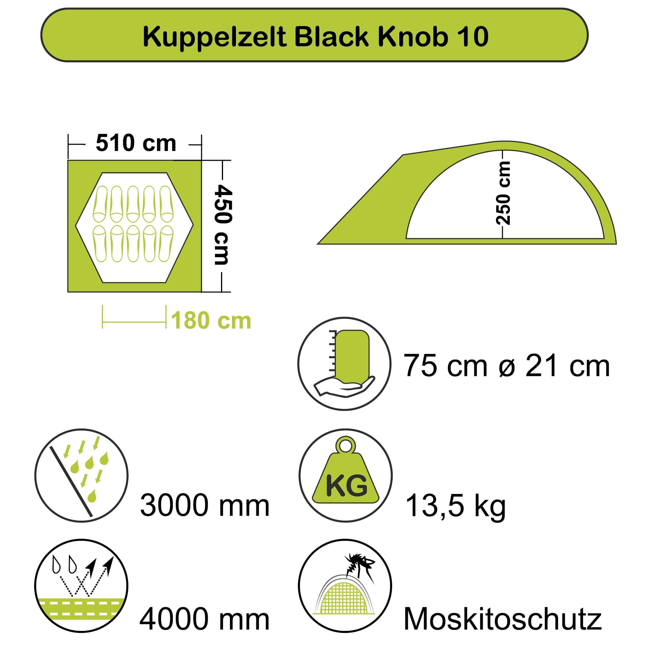 Rundzelt Black Knob 10