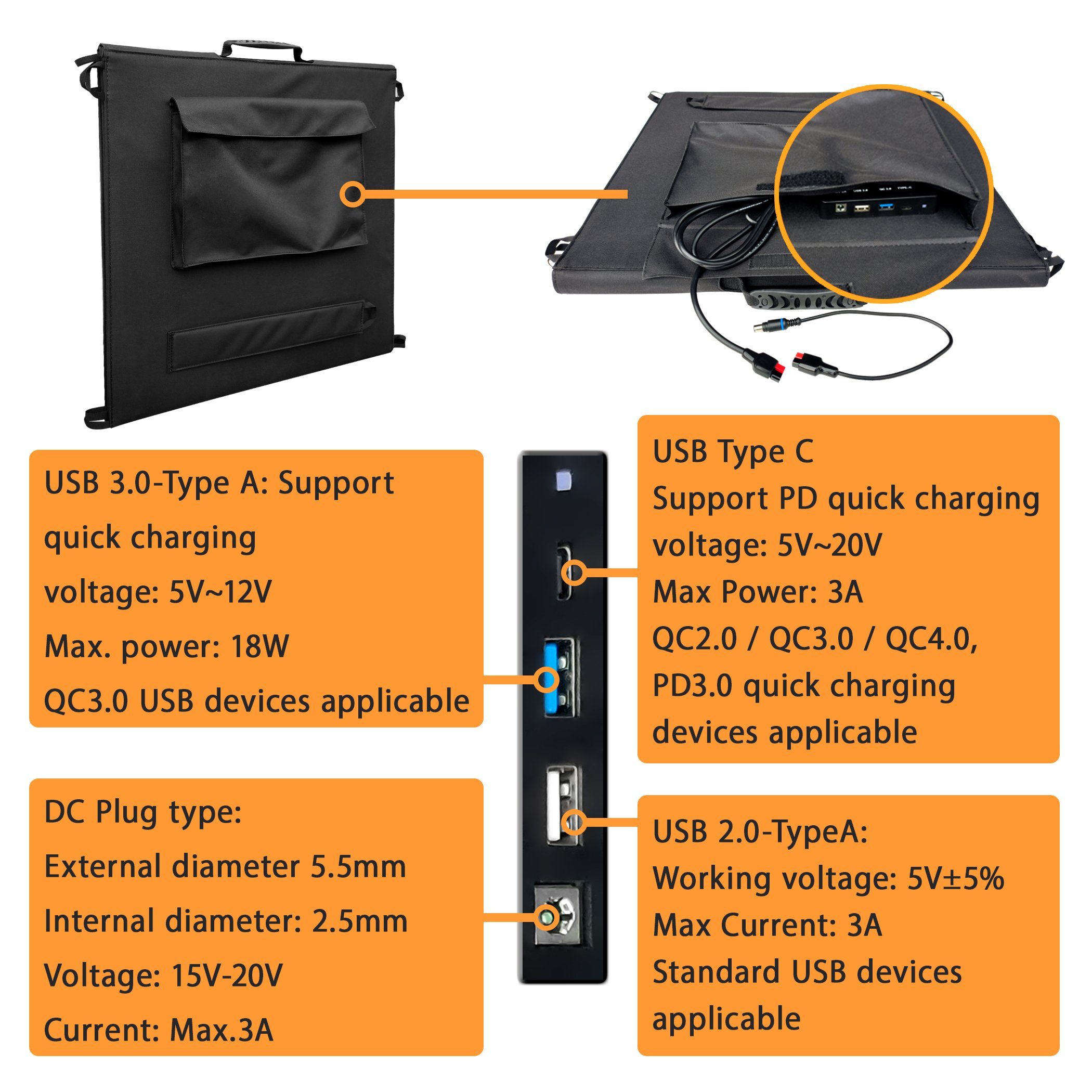 A Ade Solaranlage faltbares Solarpanel Solarmodul, 200,00 W, Monokristallin