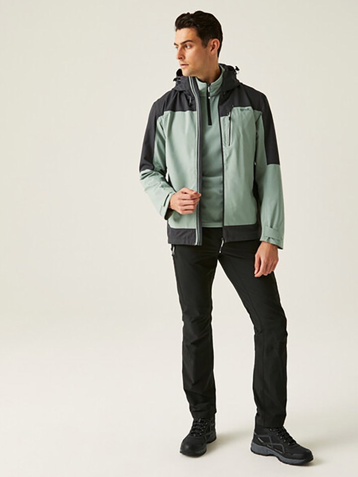 Regatta Regenjacke 