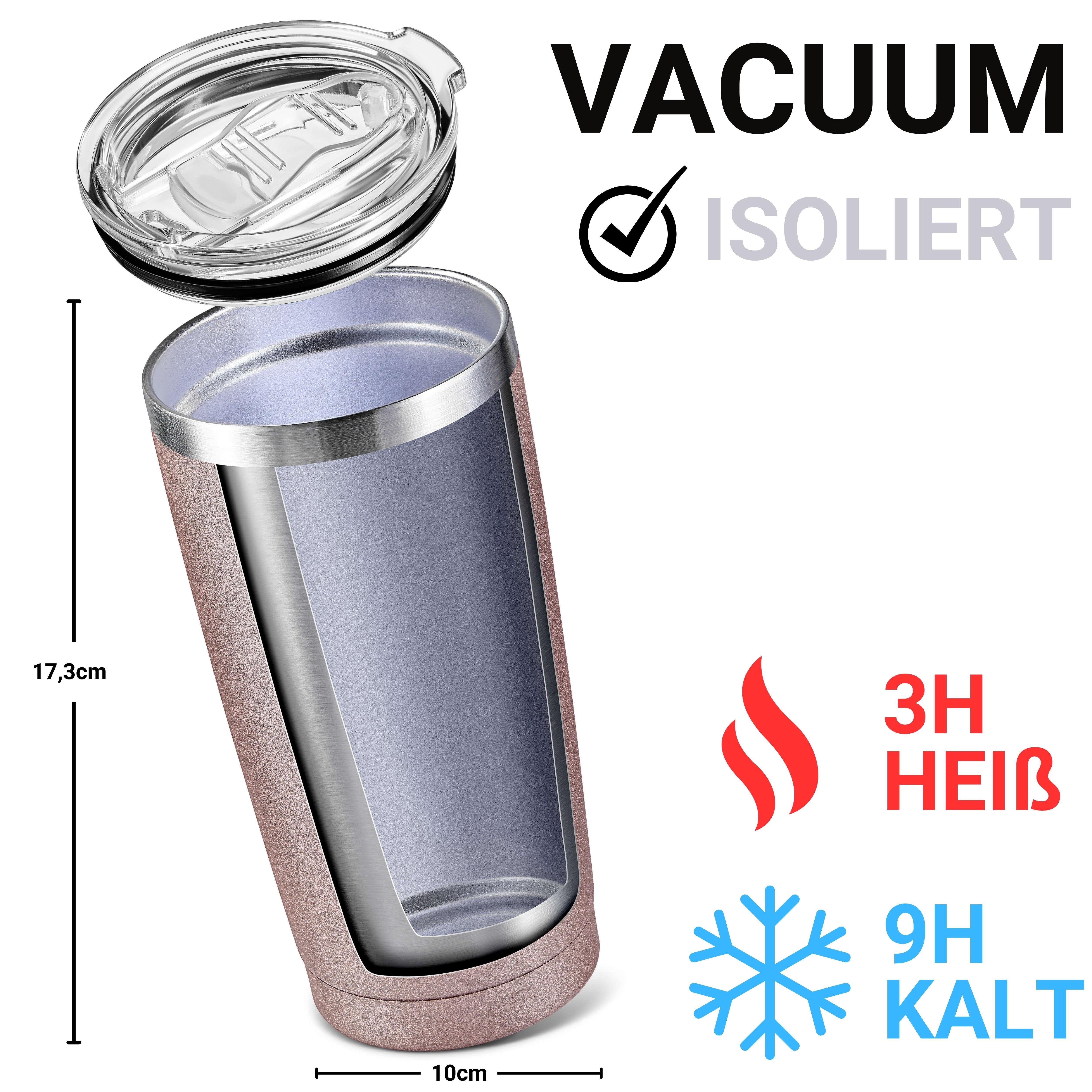 LINFELDT Thermobecher 590ml Tumbler mit Deckel aus Kunststoff & Gummidichtung, Doppelwand Isoliert