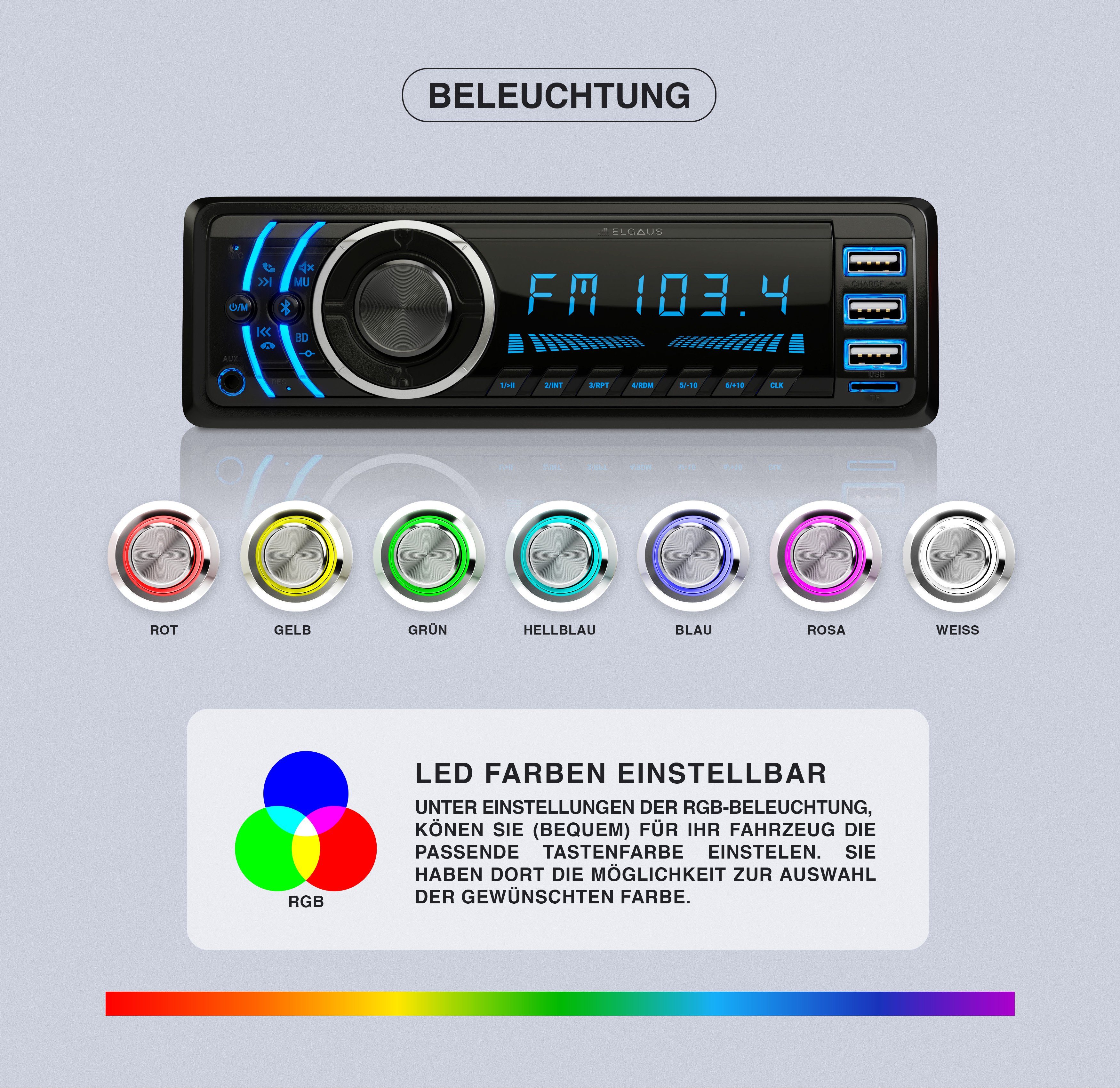 ELGAUS OM-170P 1 Din Autoradio (FM/AM, RDS, Bluetooth, RDS, Fernbedienung, ID3, Appsteuerung, Manual in DE/EN)