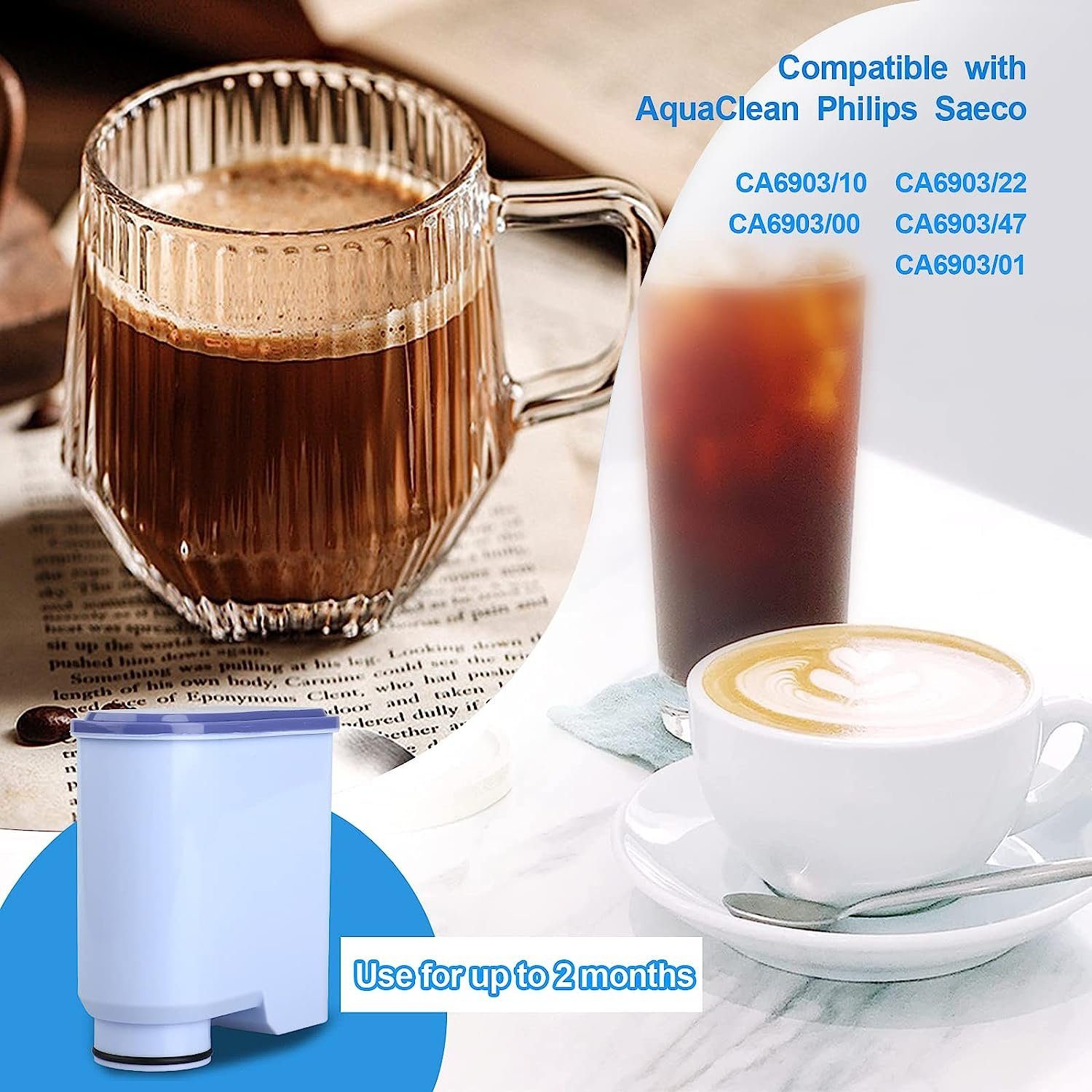Super Solu Wasserfilter Kaffeefilter für Philips Saeco Kaffeemaschine, Zubehör für EP2124/62 EP2124/72 EP2124/92 EP3146/72 EP3146/82 EP3146/92, Philips Kaffeevollautomaten (CA6903/10)