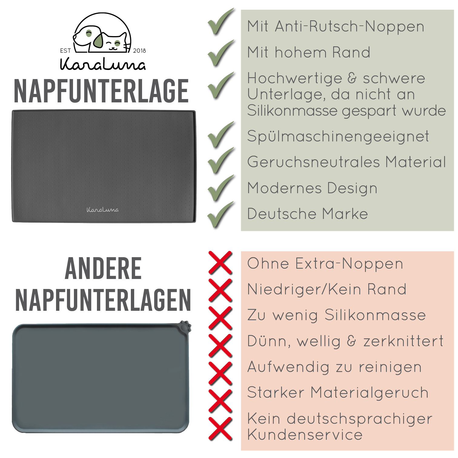 KaraLuna Futternäpfe KaraLuna Napfunterlage aus Silikon 60x40 cm eckig grau