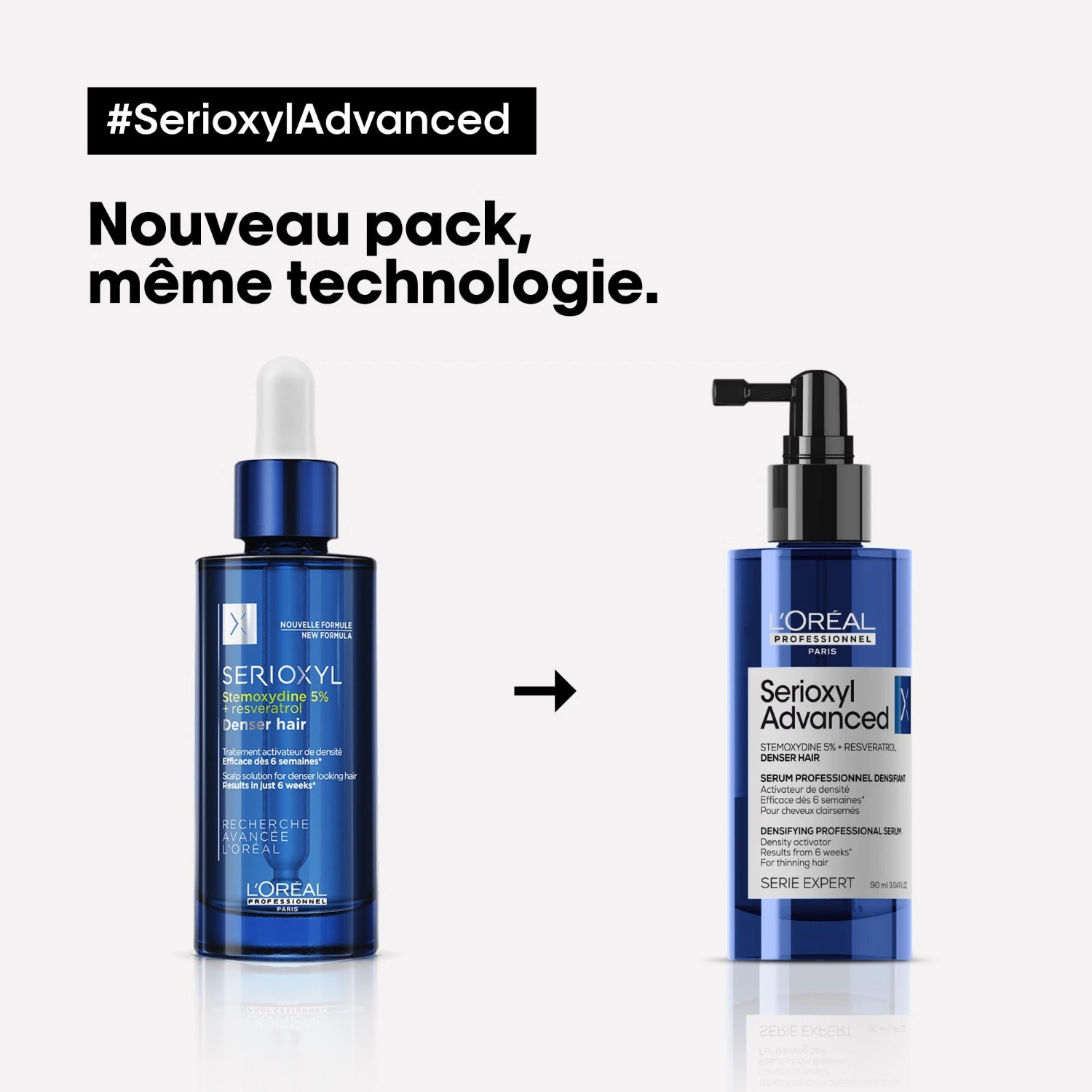 L'Oréal Professionnel Paris Serie Expert Serioxyl Advanced - Serioxyl profesionalni serum za zgušnjavanje