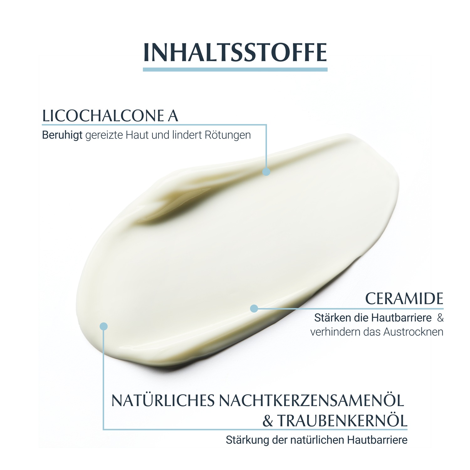 AtopiControl Balsam