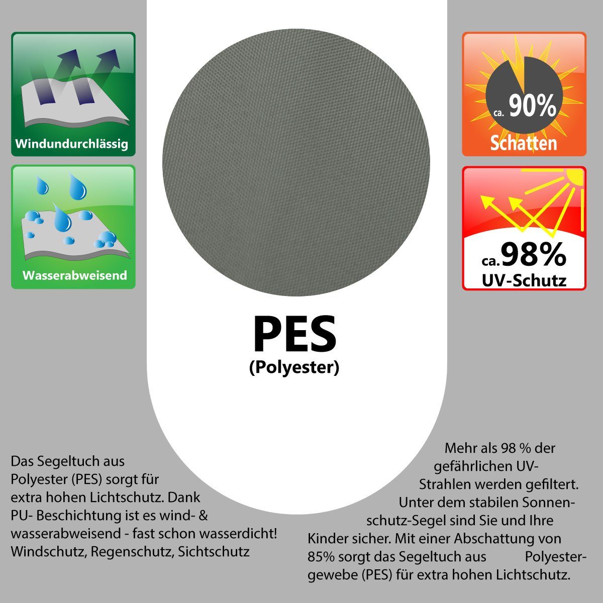 AMANKA Sonnensegel UV Sonnensegel Wasserdicht 6x4 - Rechteckig Grau, Sonnenschutz Garten Terrasse