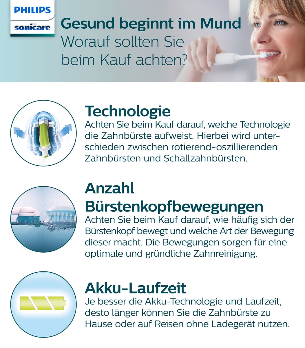 Schallzahnbürste Protective Clean 5100 Blau inkl. Reiseetui, 1 St