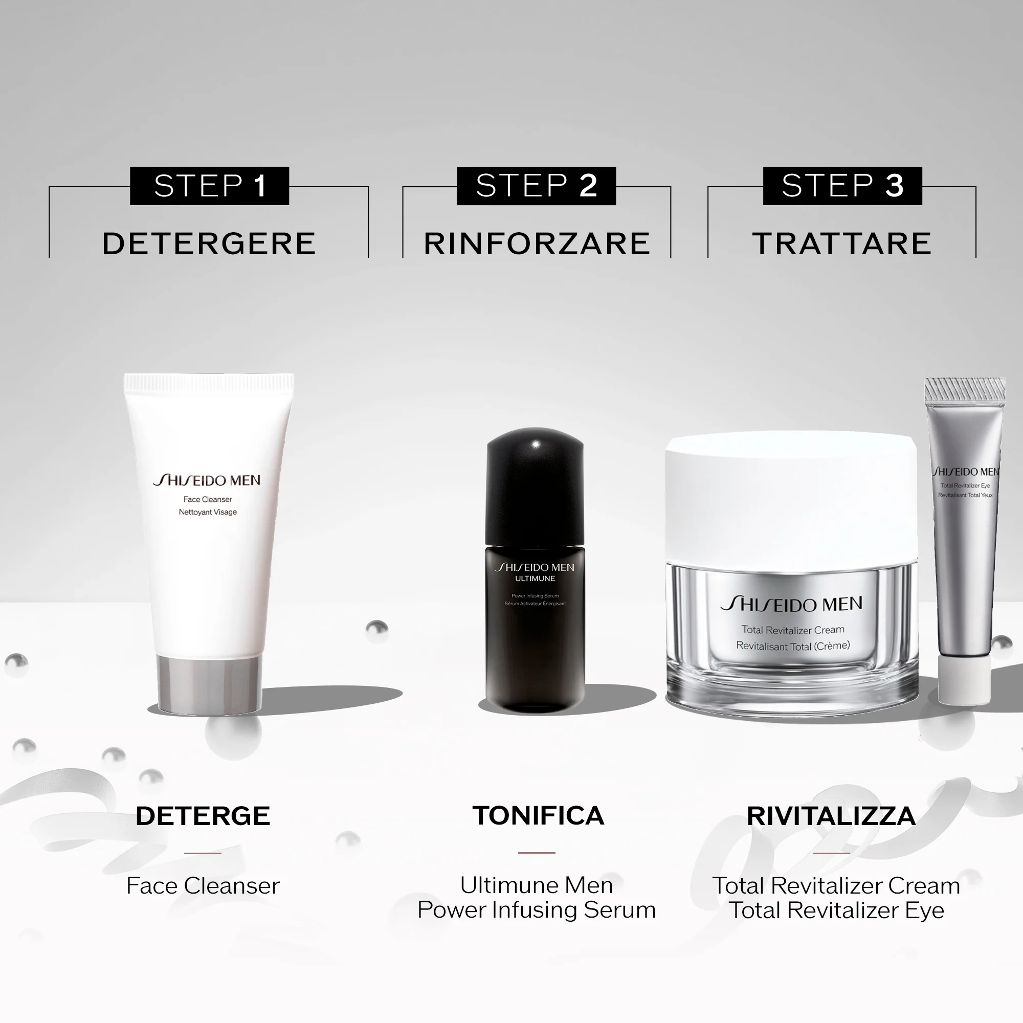 Men SMN Total Revitalizer Holiday Kit – Anti-Falten-Set, Global Effect Tagescreme
