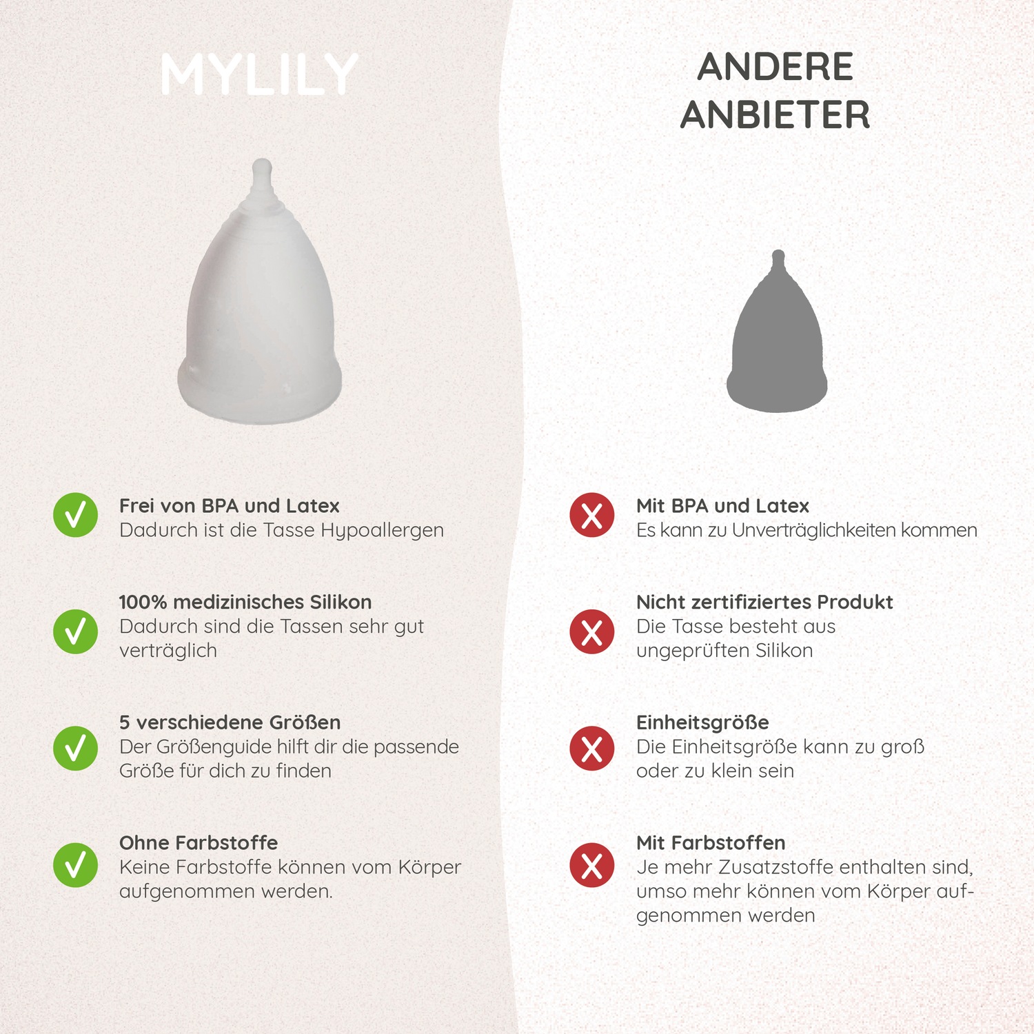 Menstruationstasse